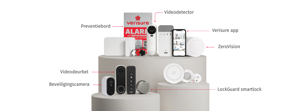 Verisure Products