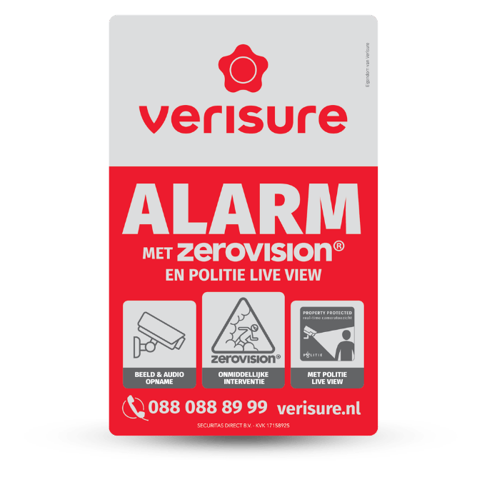 preventiebord